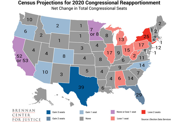 LWV redistricting projections